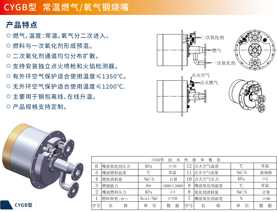 CYGB型  常温燃气/氧气钢烧嘴