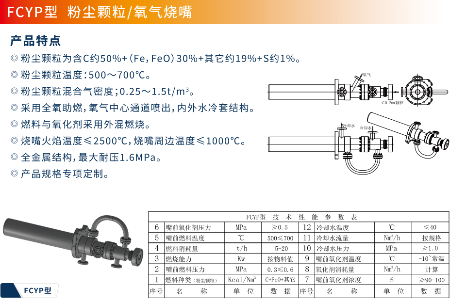 FCYP型.jpg