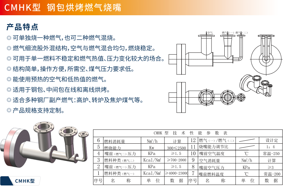 CMHK型.jpg